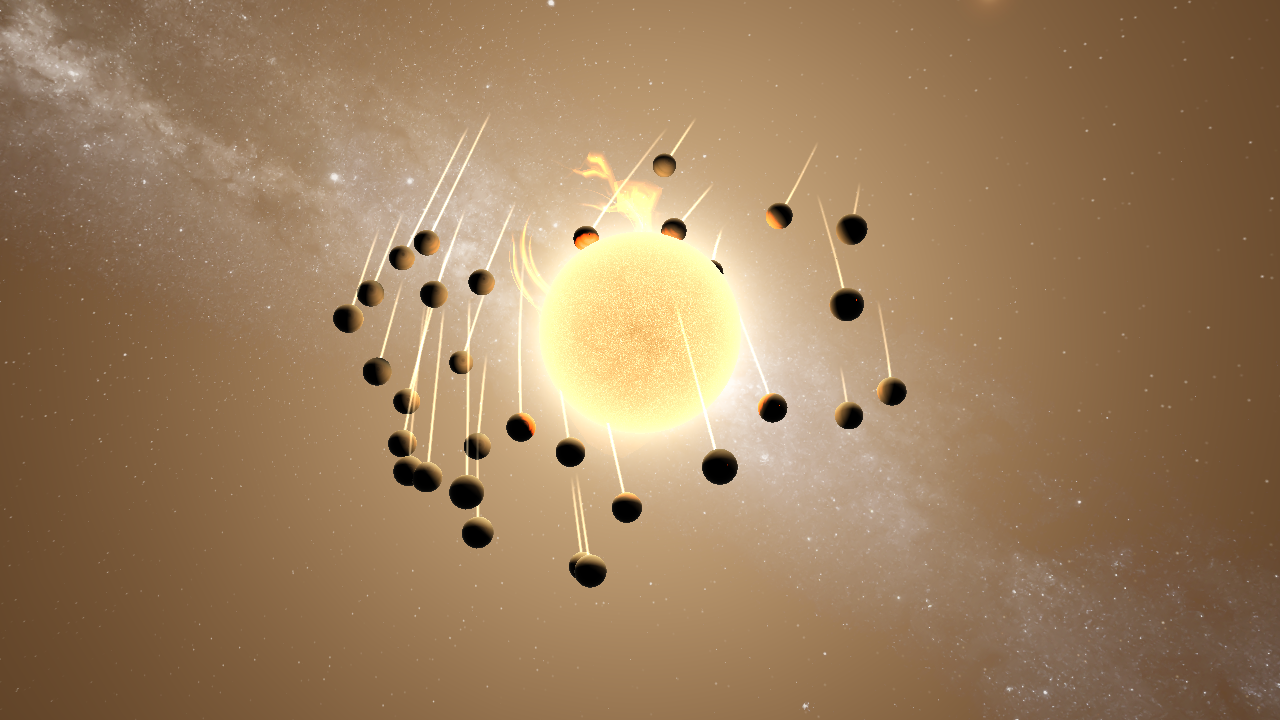 Saturn is a Star