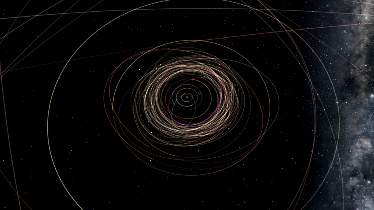 Comet 2021 AG34 in the Solar system