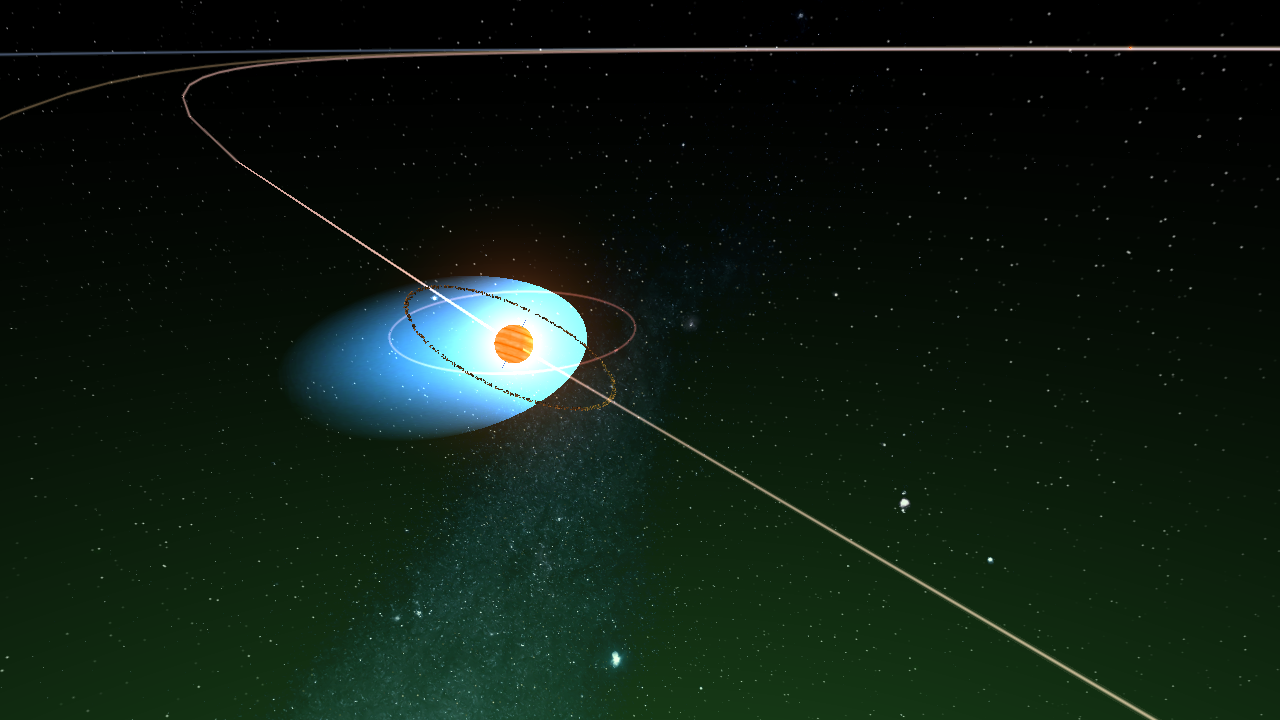 System(turn off magnetosphere)