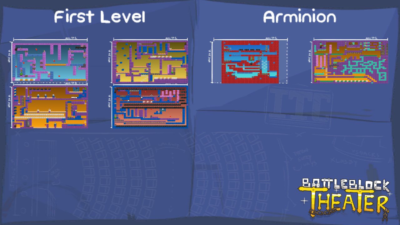 First Level