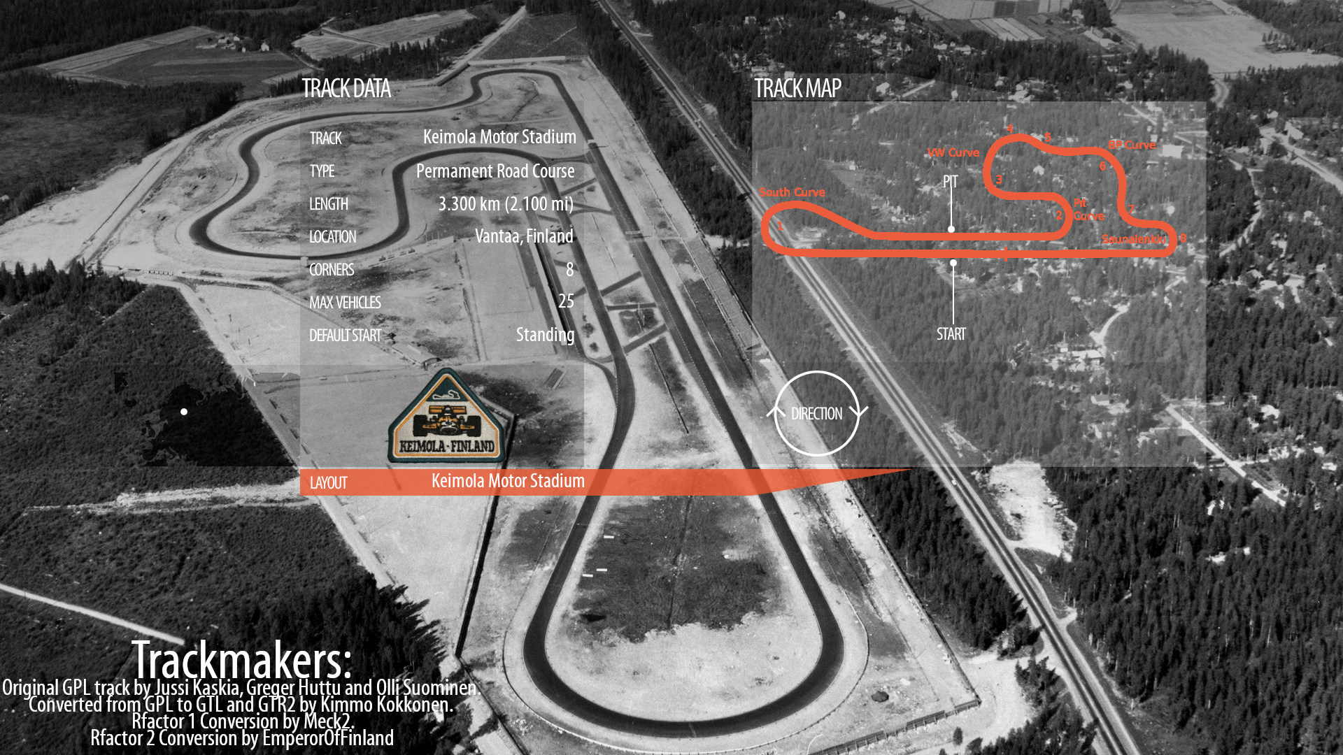 Keimola Motor Stadium 1967 1.12