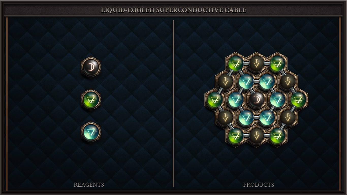 LIQUID-COOLED SUPERCONDUCTIVE CABLE