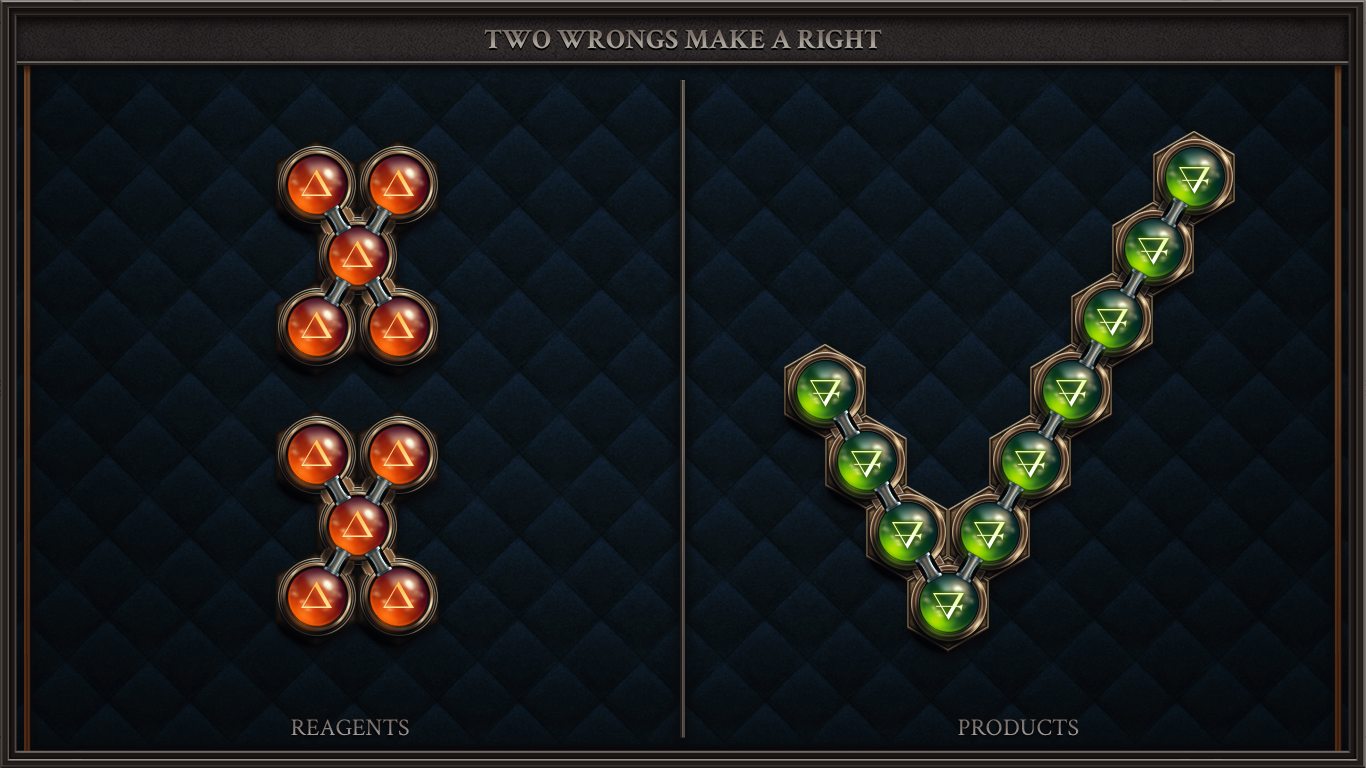 TWO WRONGS MAKE A RIGHT