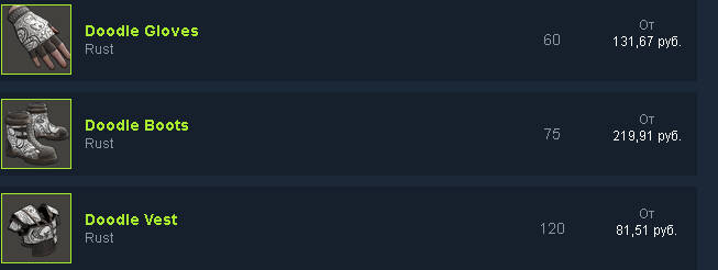 Steam Community :: Guide :: Самый дешёвый зимний сет Rust