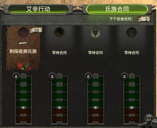 Less reputation lose from greater clan contracts