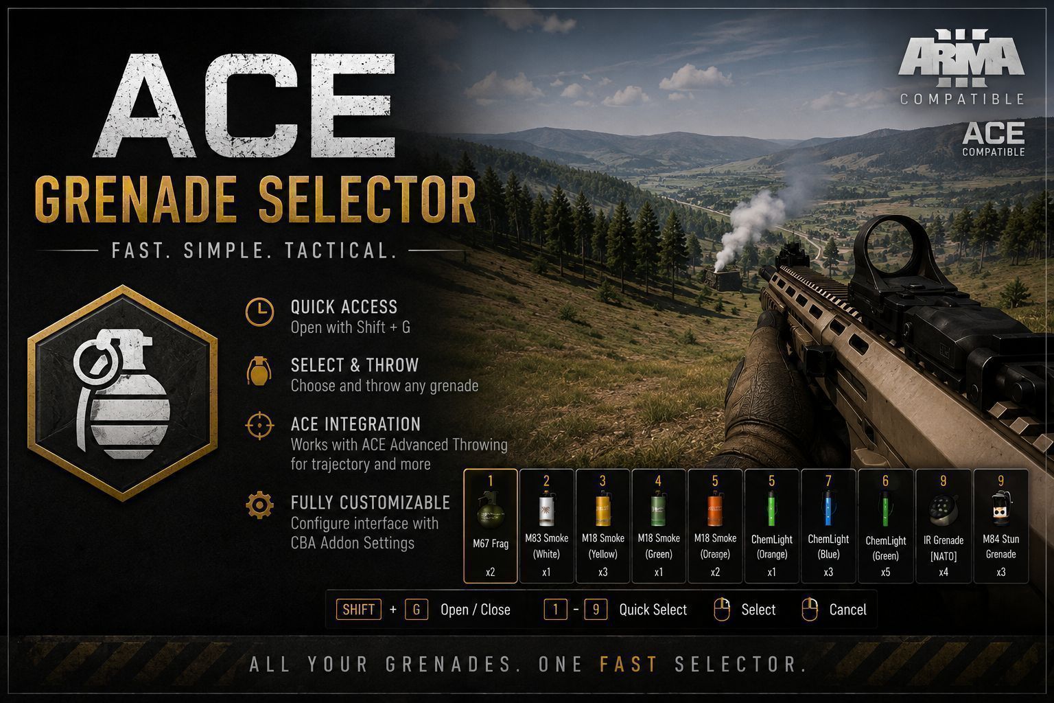 ACE Grenade Selector
