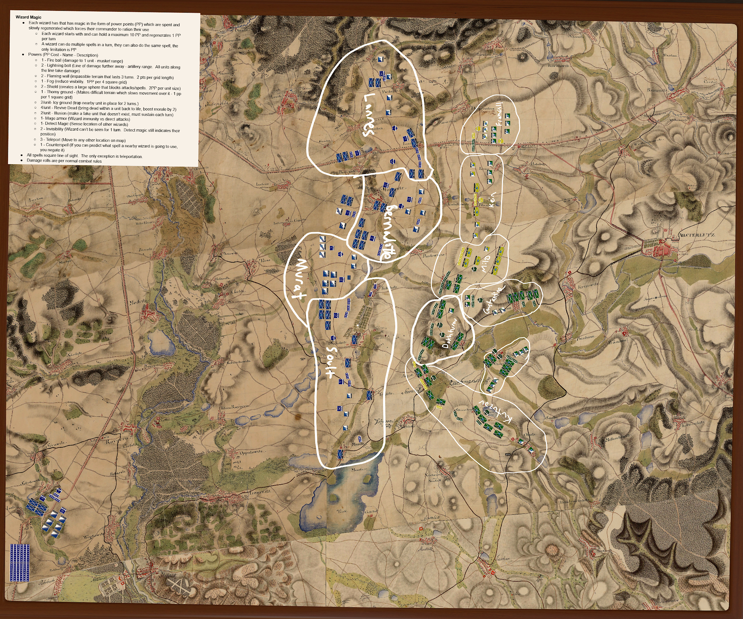 Napoleonic Wizard Wars - Austerlitz