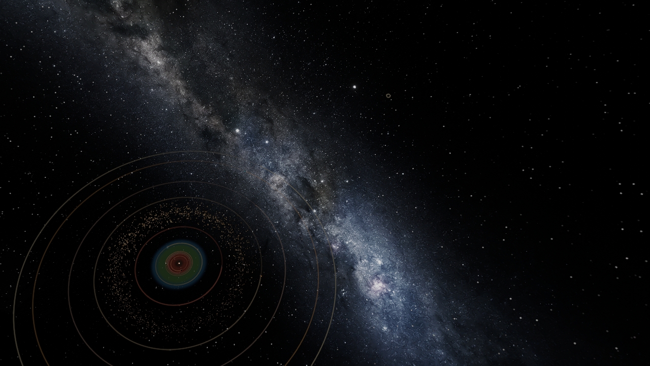CESITIA SYSTEM