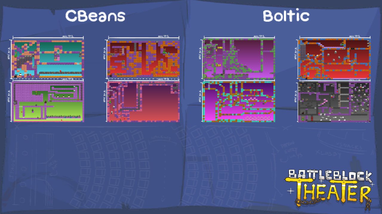 CBeans