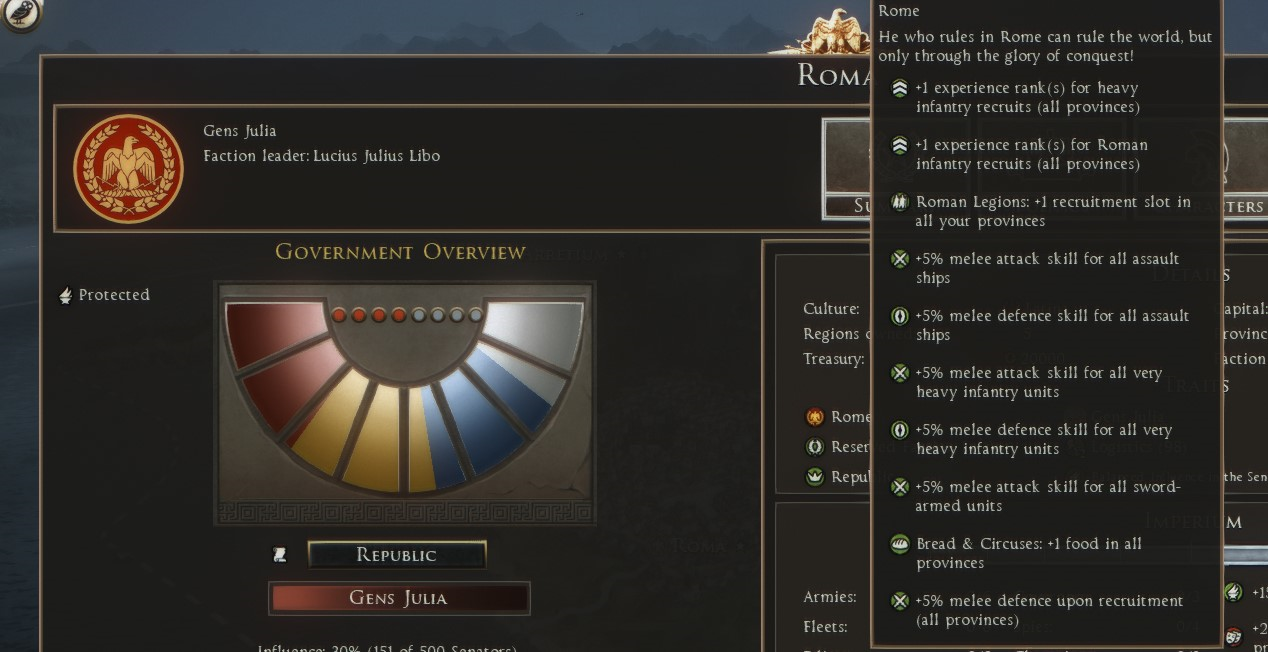 Rome DEI Faction Bonus