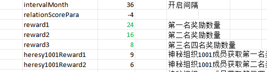 升仙大会4倍道果