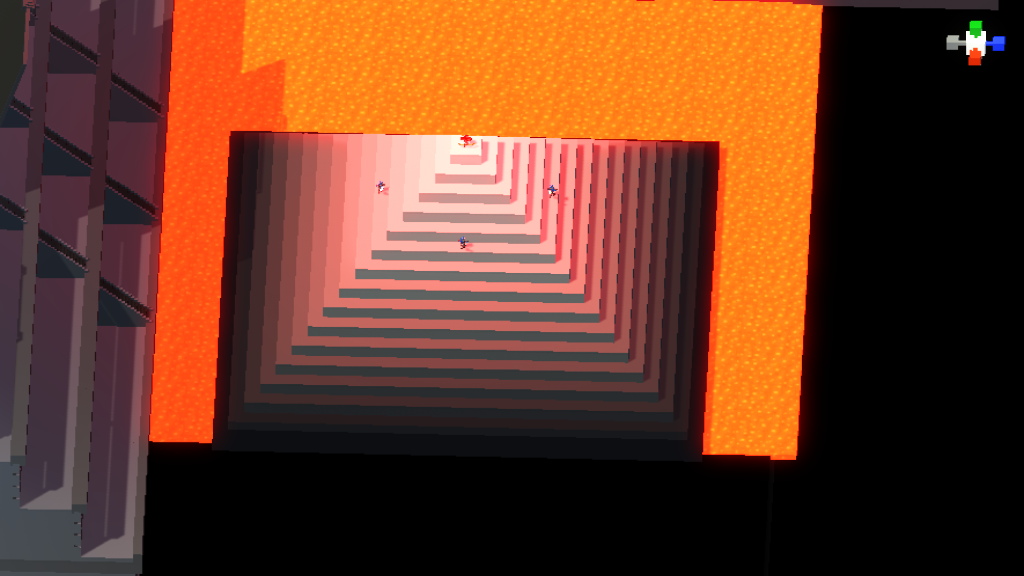 Pyramid of pain v3.0