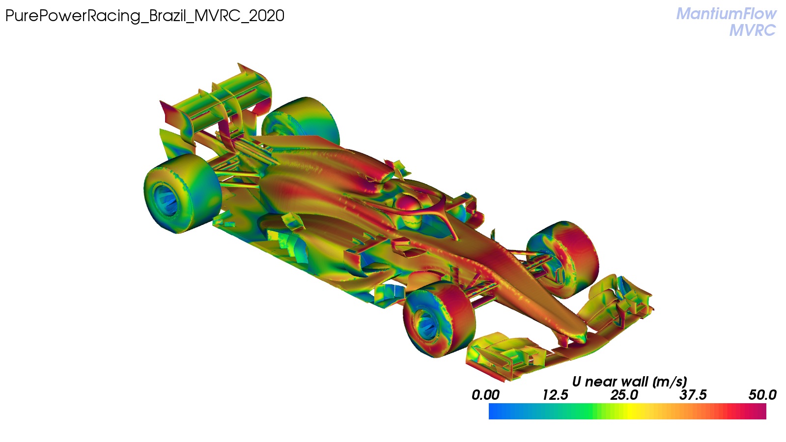 PPR-03 (MVRC 2020)