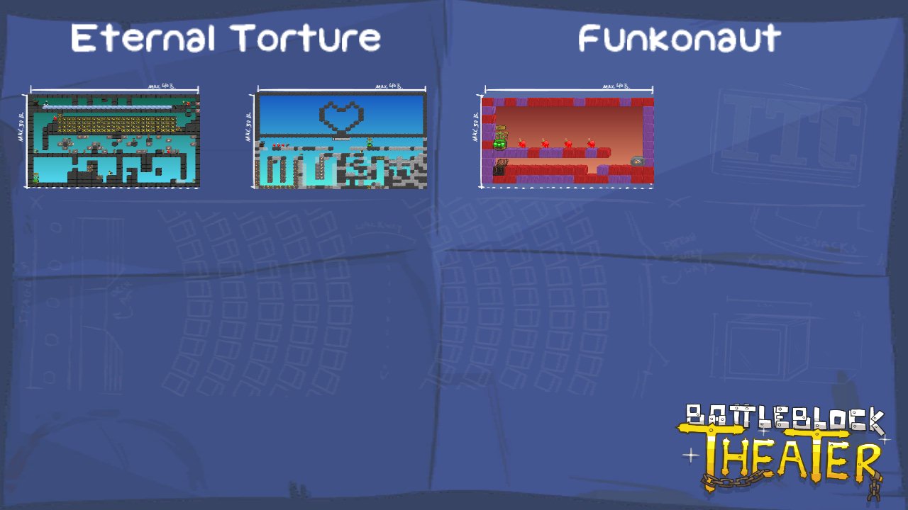 Eternal Torture