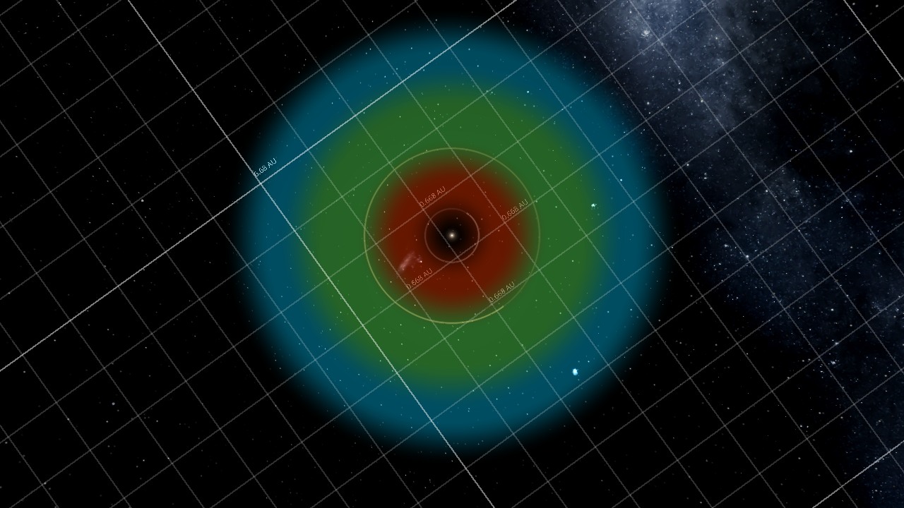 Among Us' Solar System