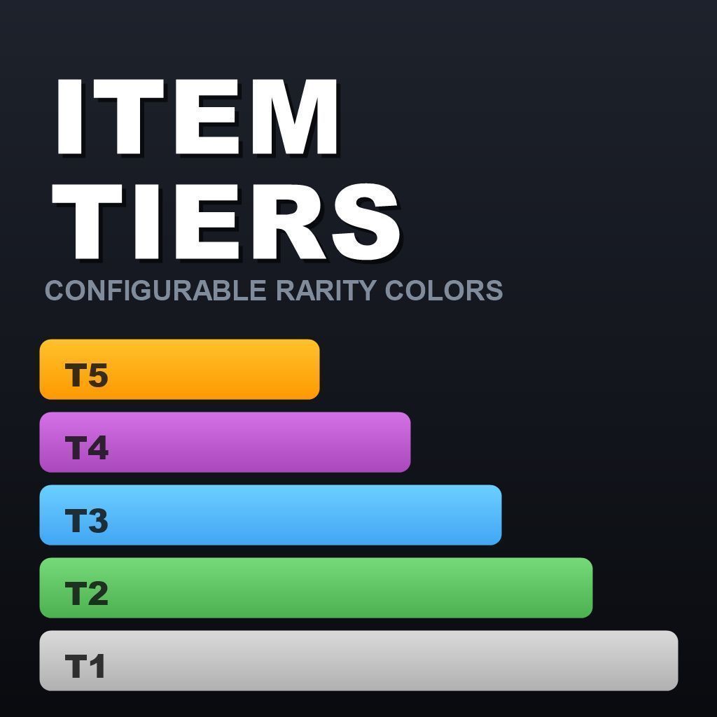 Item Tiers (Rarity System)