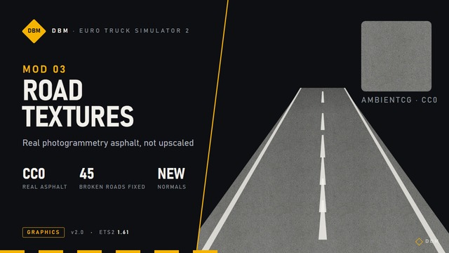DBM Road Textures - 4K Real-Scan Asphalt, Sidewalks & Curbs 1.61