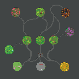 Assimilation Survival