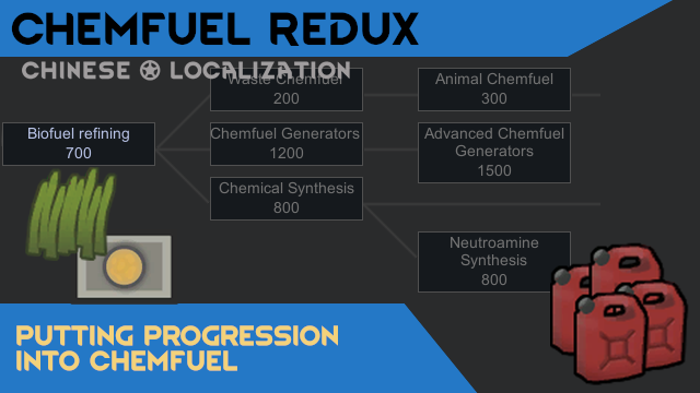 Vanilla Chemfuel Redux 简体中文汉化