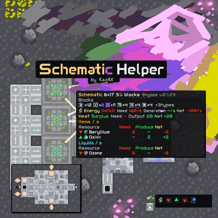 Schematic Analyzer