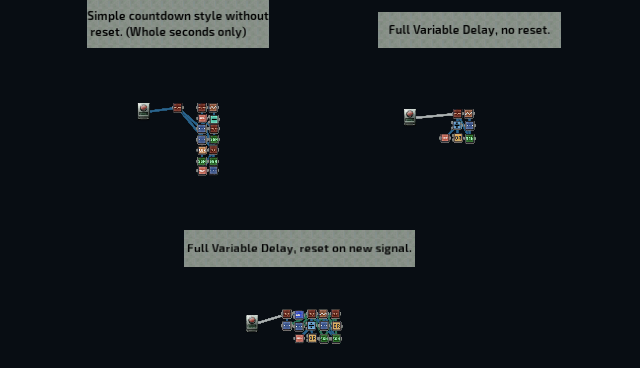 Variable Delays circuit pack – Barotrauma Mod