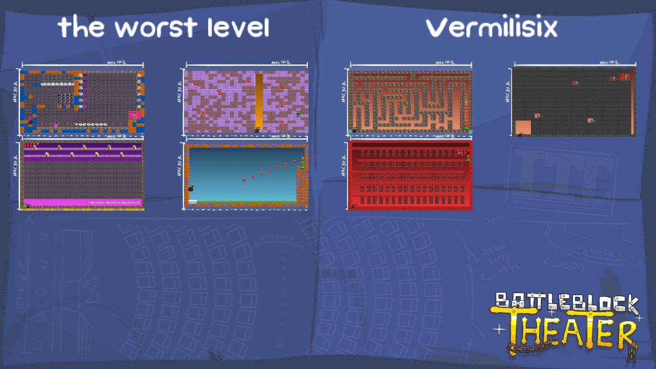 the worst level