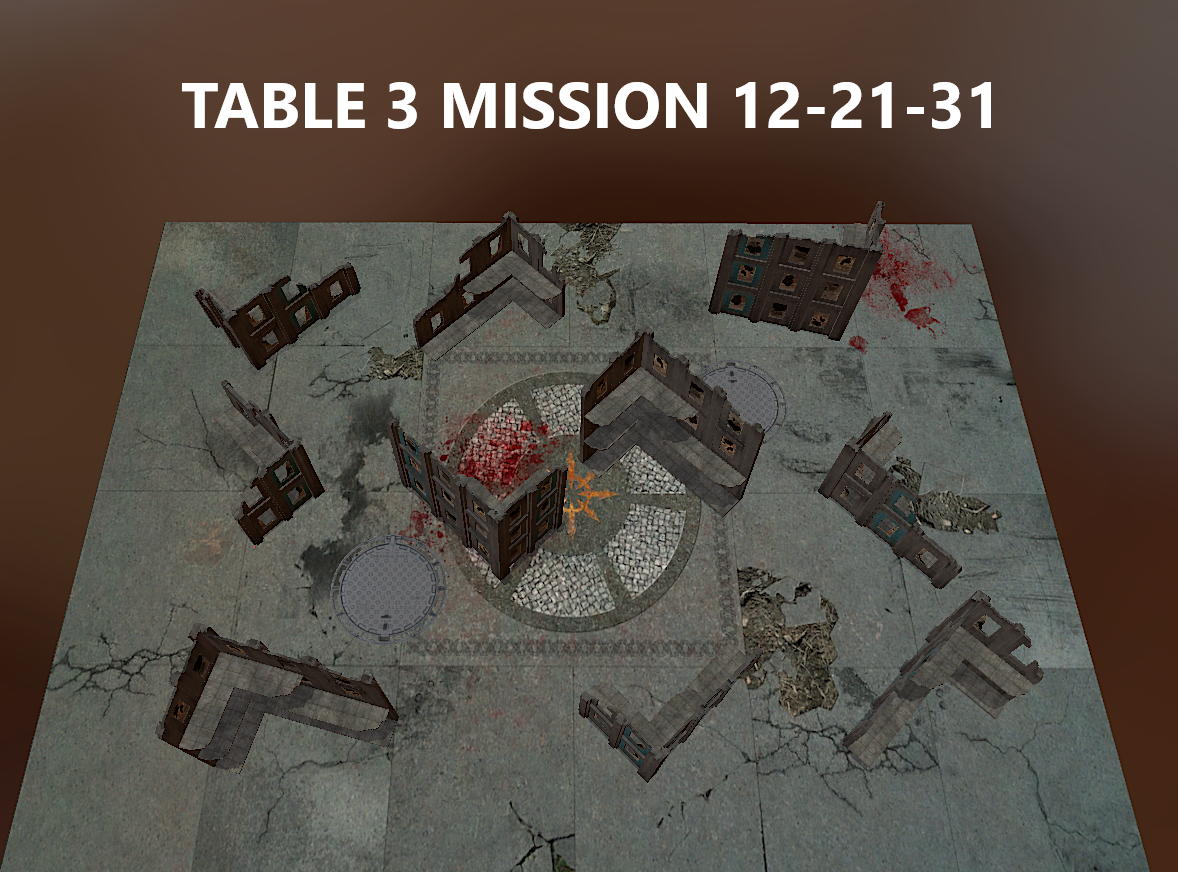 WTC - 10.2 TABLE 3_Mission_12-21-31