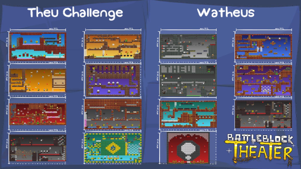 Theu Challenge