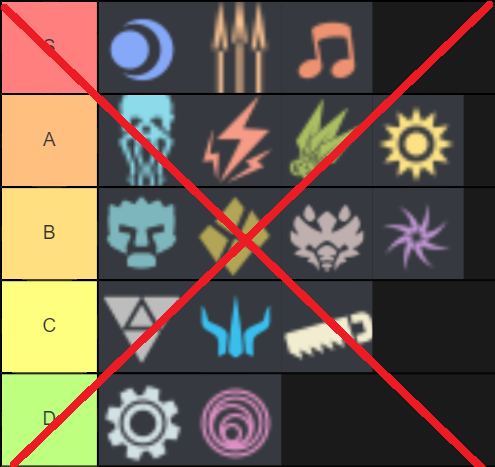 ABetterCompilation