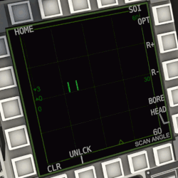 Radar Cursor Follow (RCF)