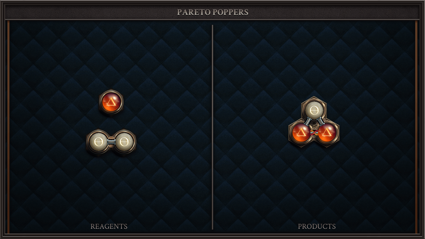 PARETO POPPERS