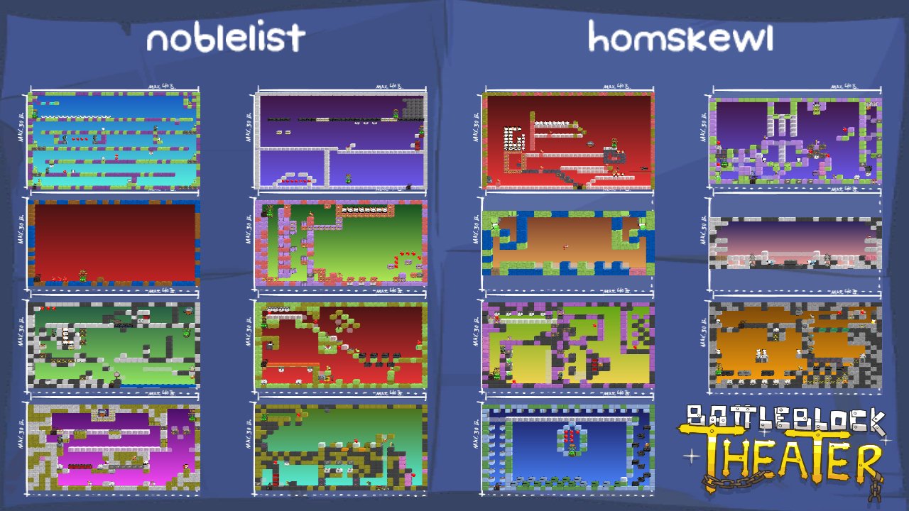 noblelist
