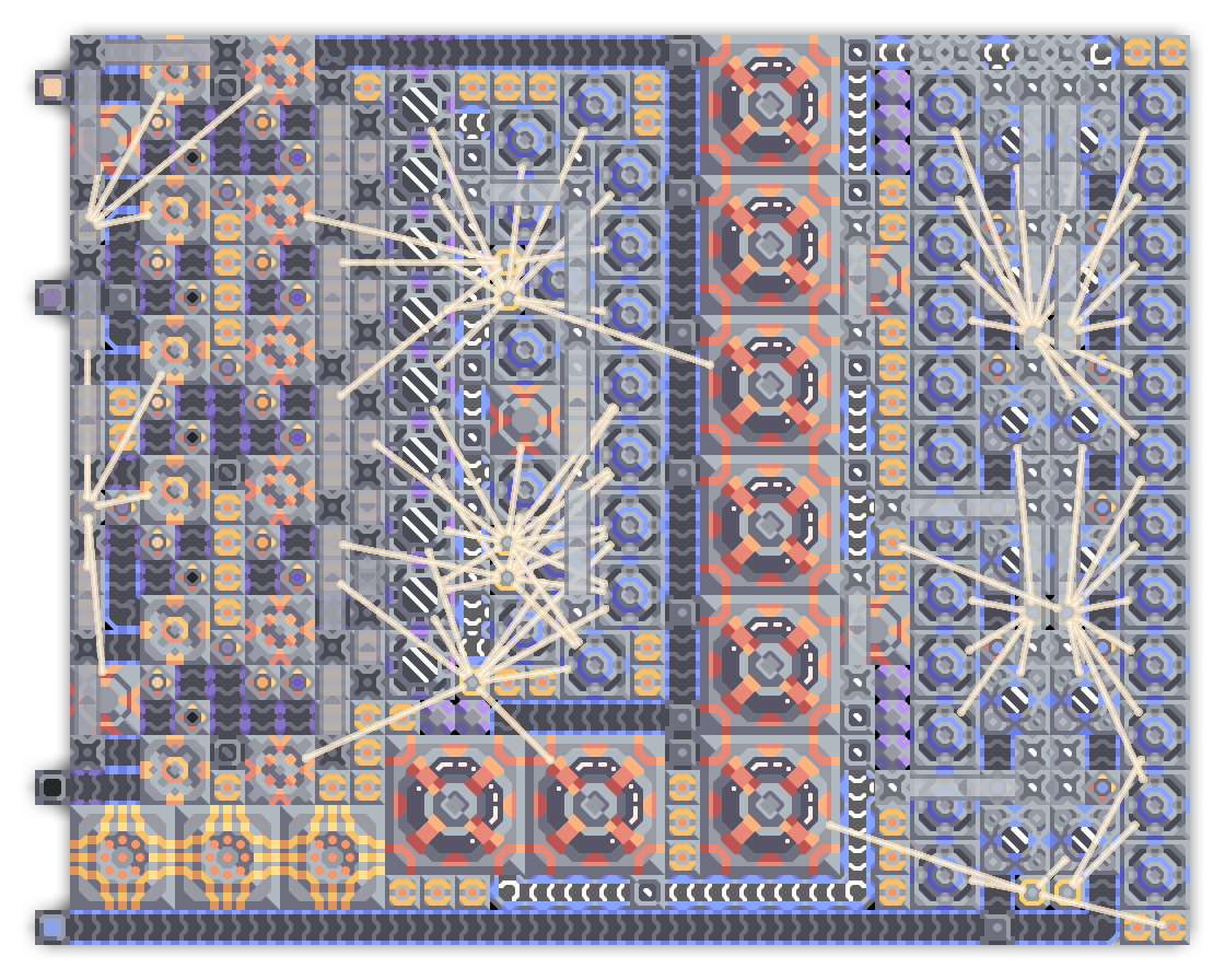 IRx8 Compact V2.1
