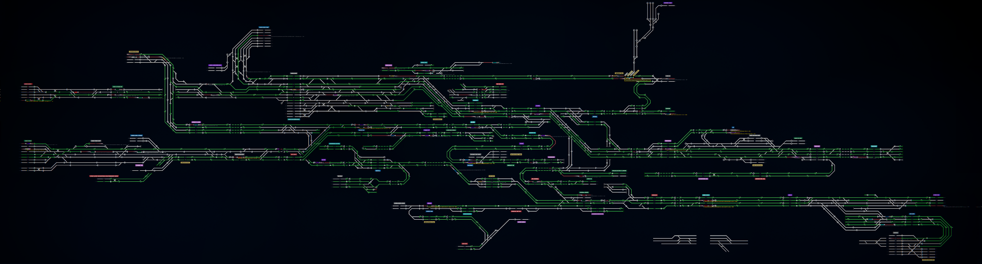 England Southeastern line (London area)