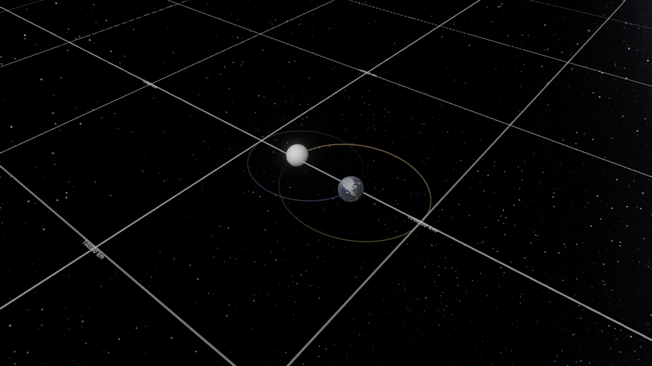 Earth and V binary orbit