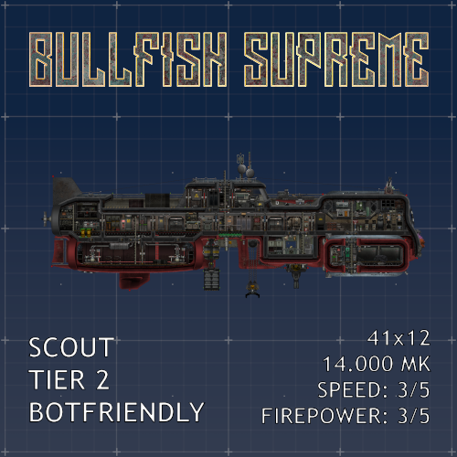 Bullfish Supreme – Barotrauma Mod