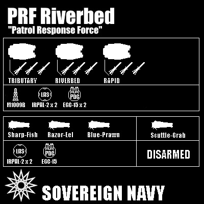 PRF Riverbed - Sovereign Navy Capfleet