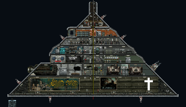 Caste System MK II – Barotrauma Mod