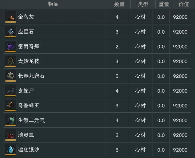 心材重量为0（自用）