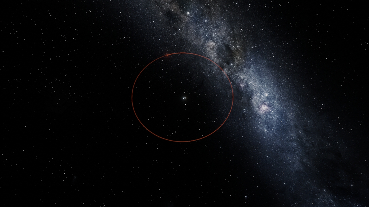 40 Eridani System (PROJECT HAIL MARY)