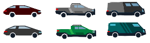 Personally Owned Vehicles