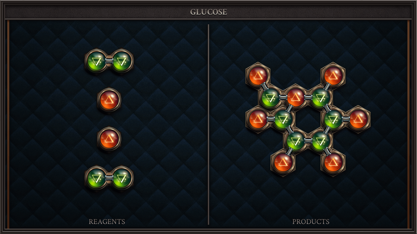 Glucose preview