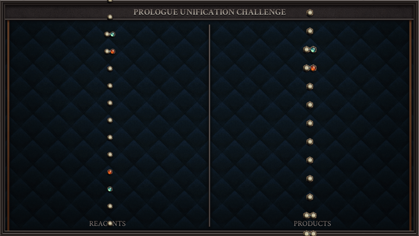Prologue Unification Challenge