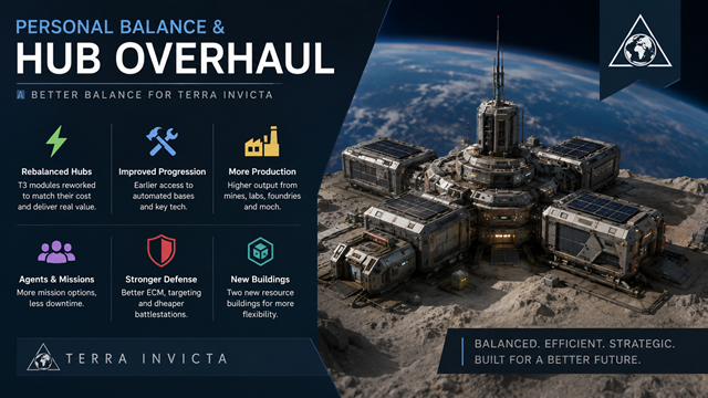 Personal Balance & Hub Overhaul