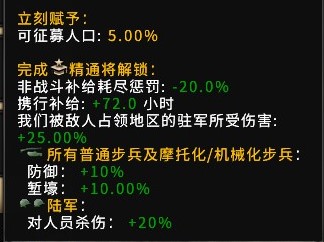 殊死防御强化:移除前置要求