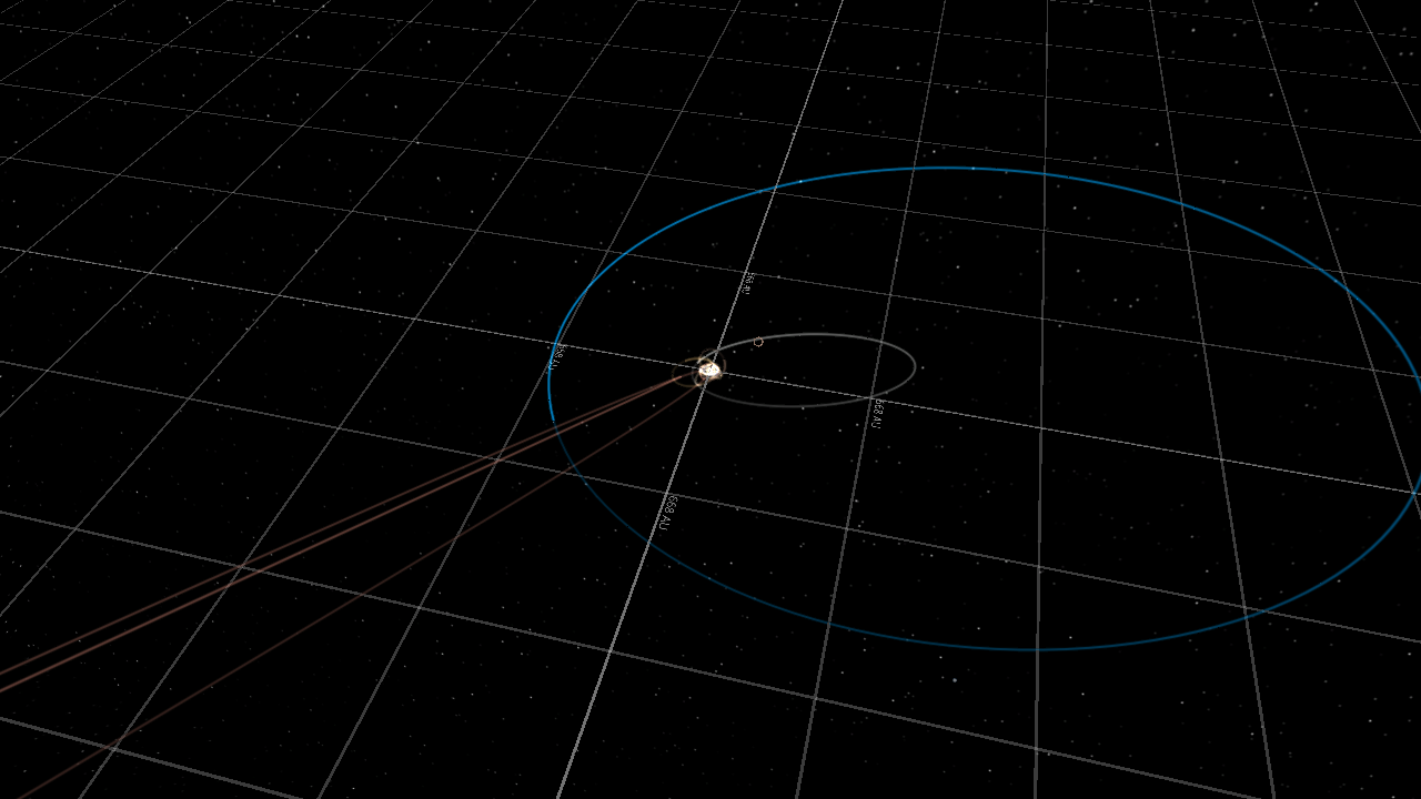 The Accurate Solar System