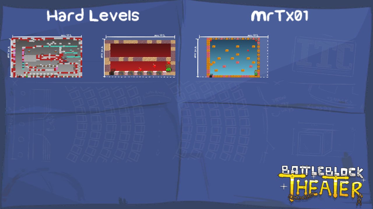Hard Levels