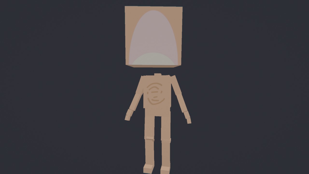 Finger
