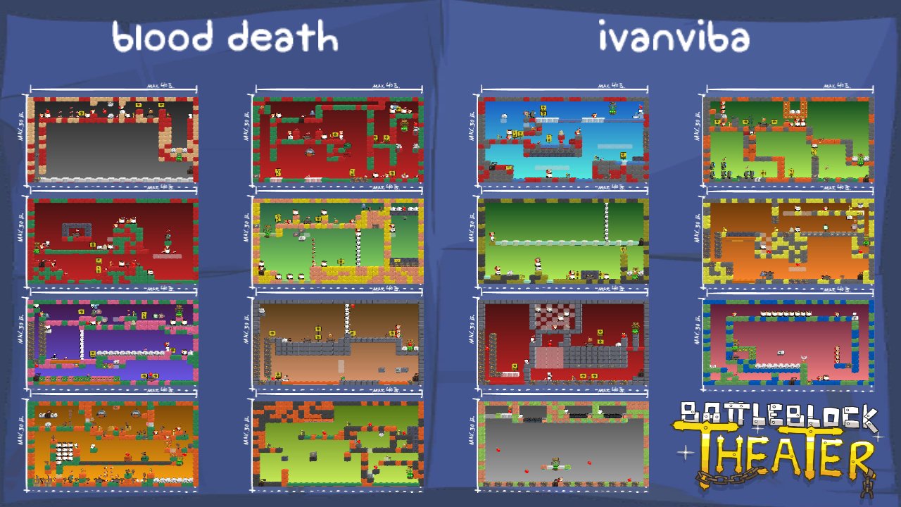 blood death