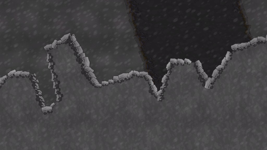 Campaing - Amazon Lvl3